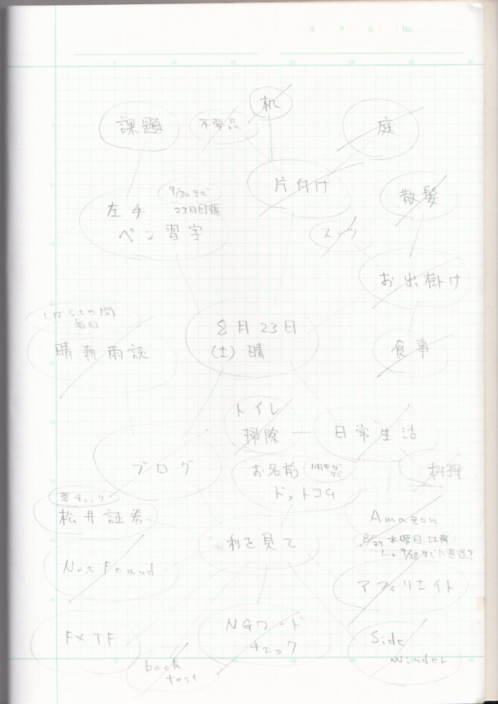 09something-250903report1