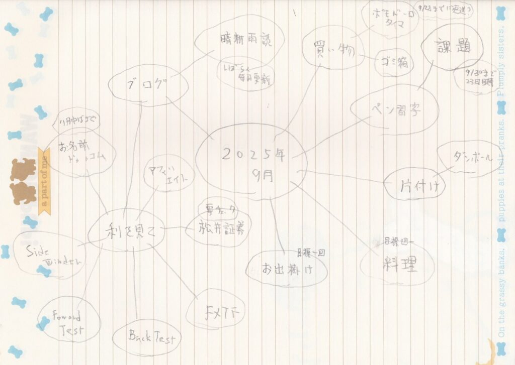 09something-250903report2