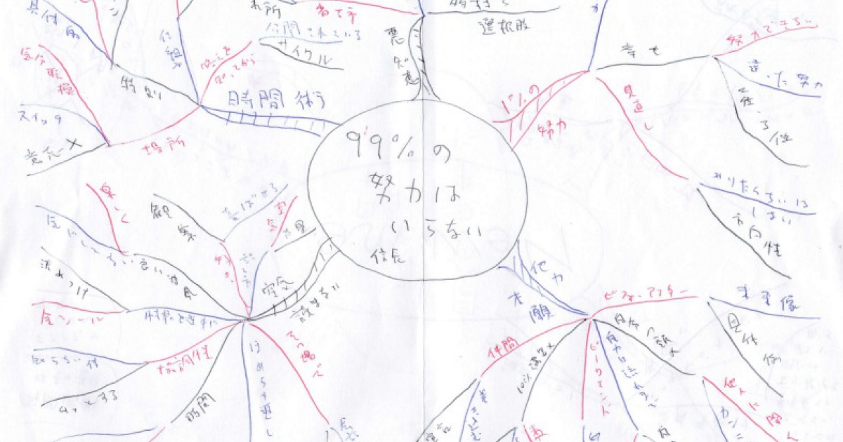 02book-241228effort0