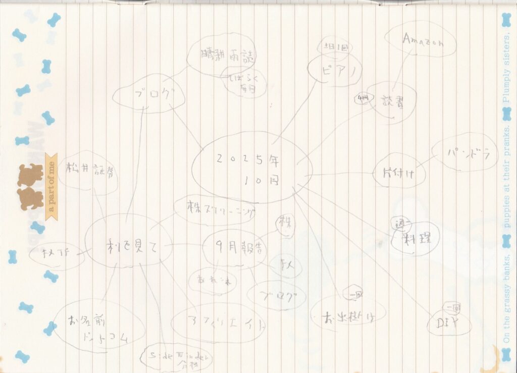 09something-251001report2