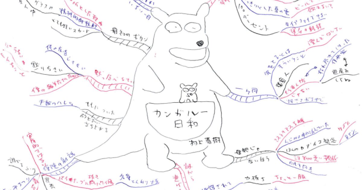 02book-230507kangaroo0