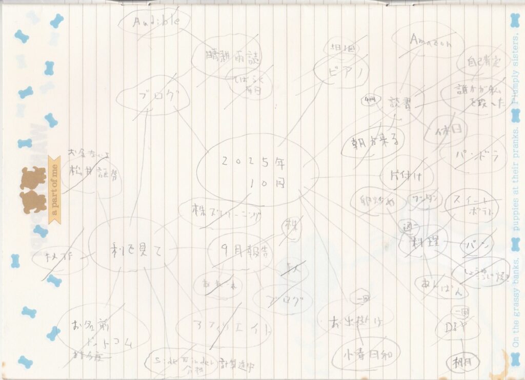 09something-251101report01