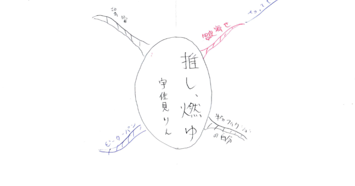 02book-240727favorite0