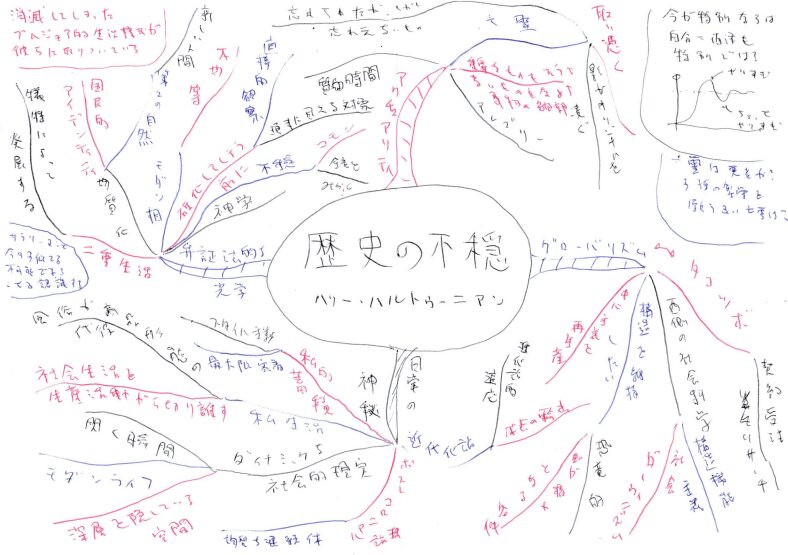 02book-241026history