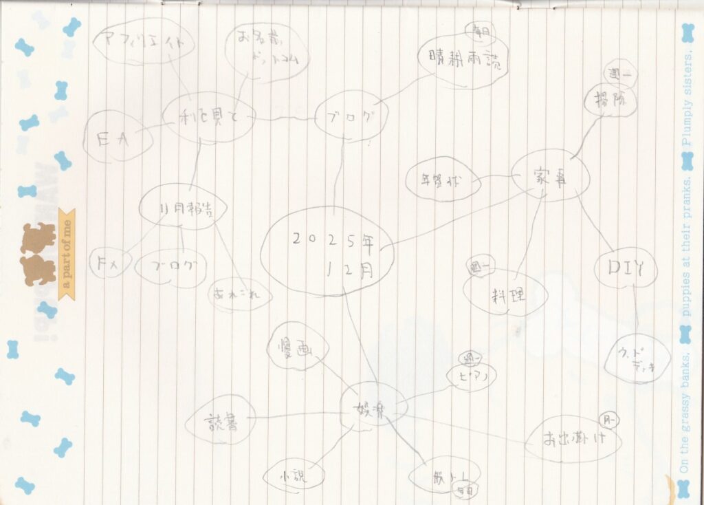 09something-251101report02