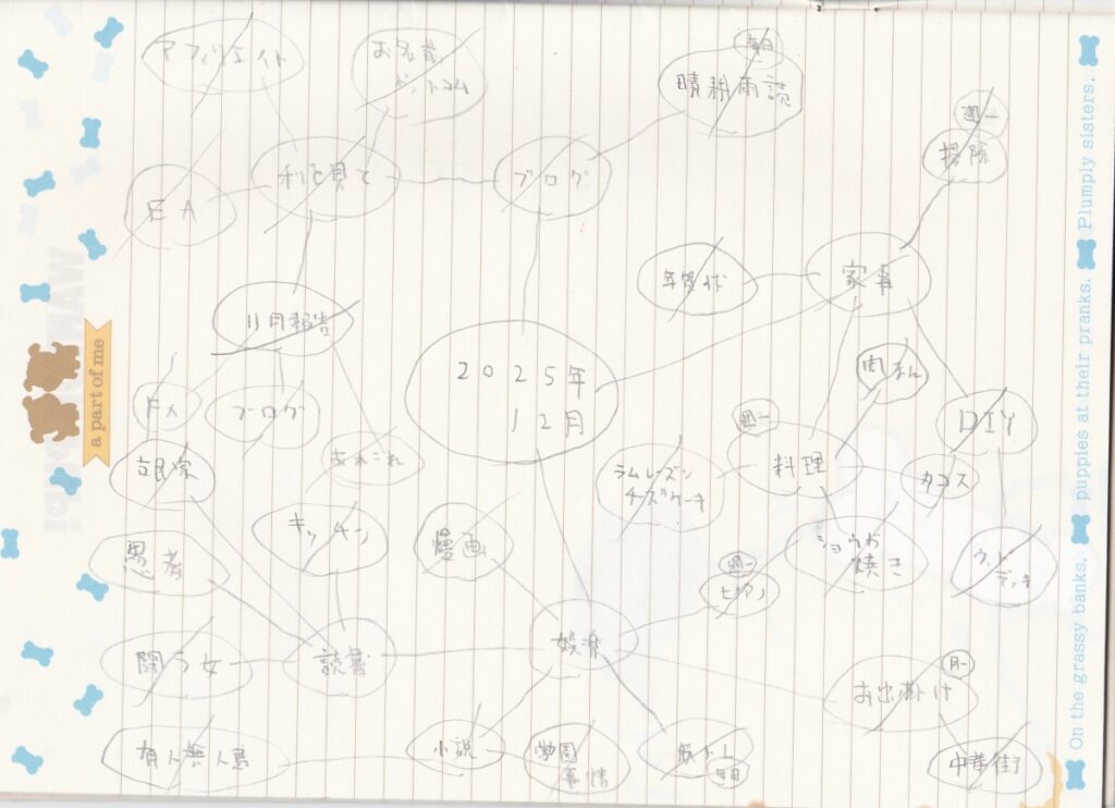 09something-260101report03