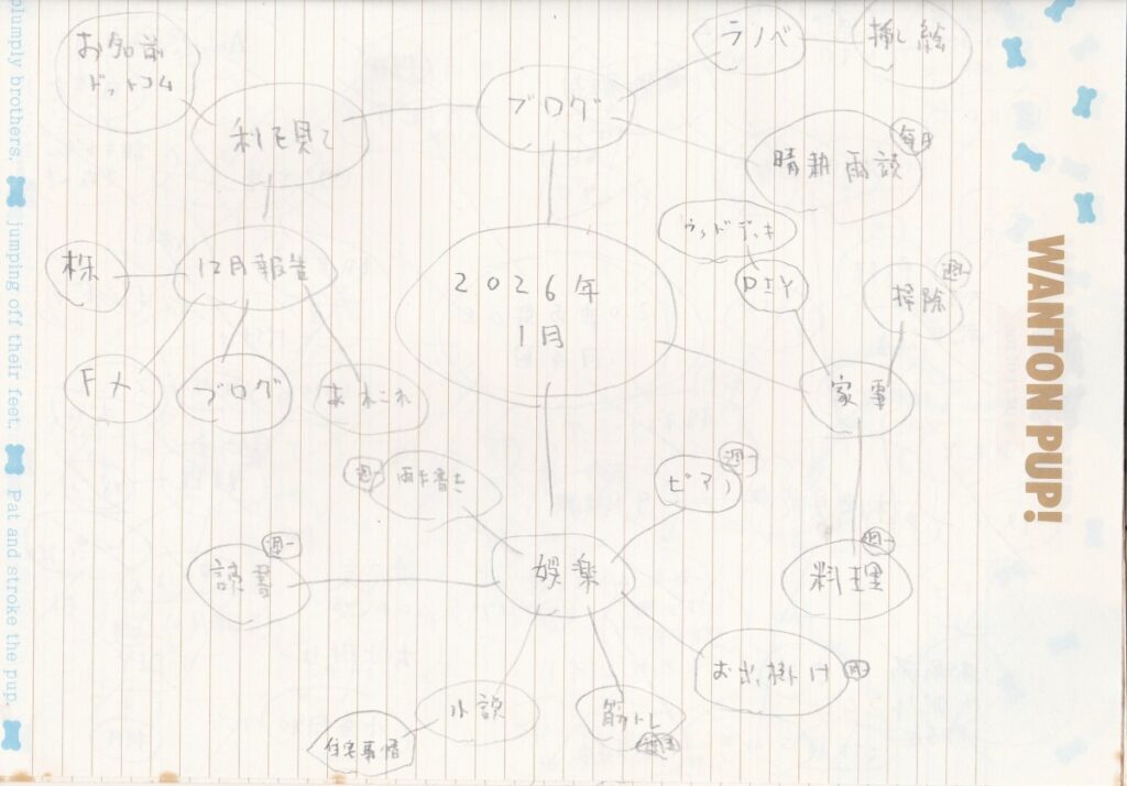 09something-260101report04