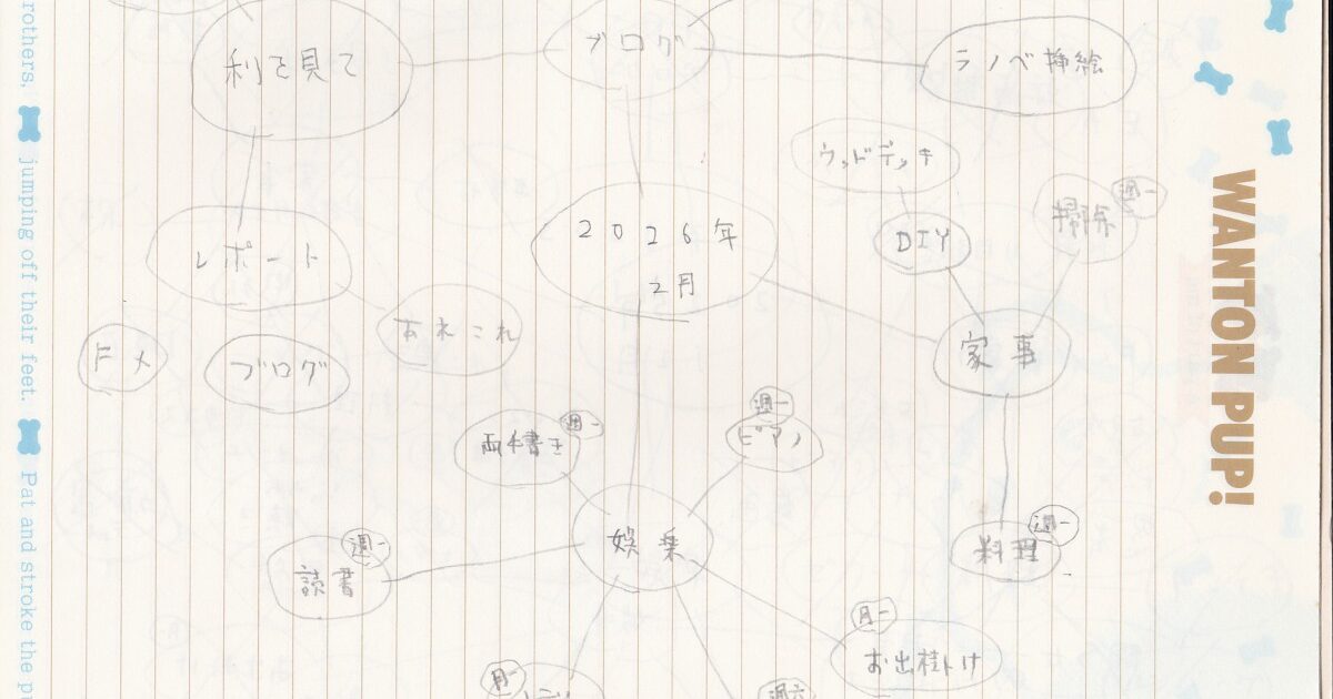 09something-260201report00