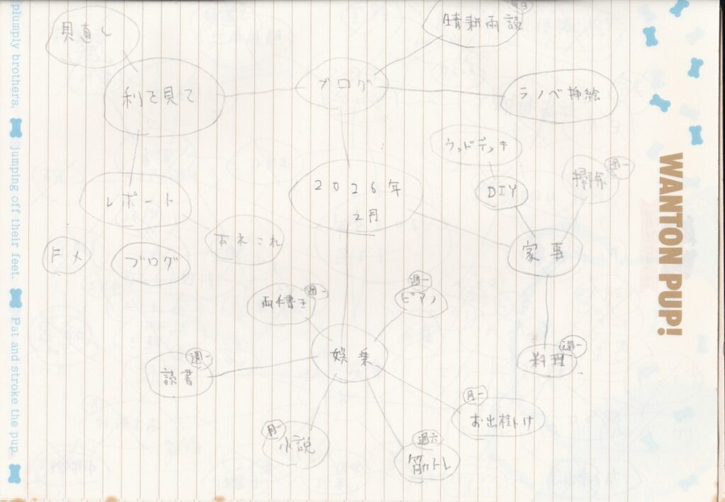 09something-260201report01