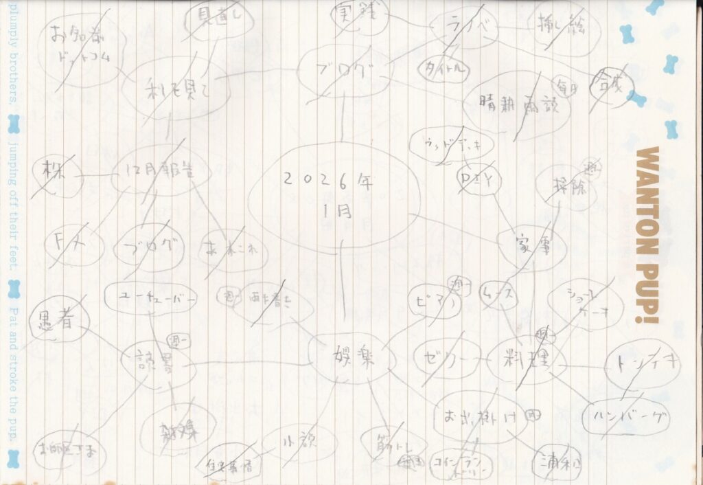 09something-260201report02