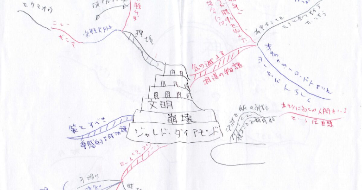 02book-231009civilization0