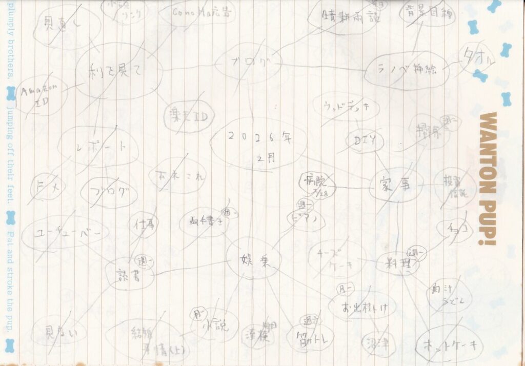 09something-260301report01