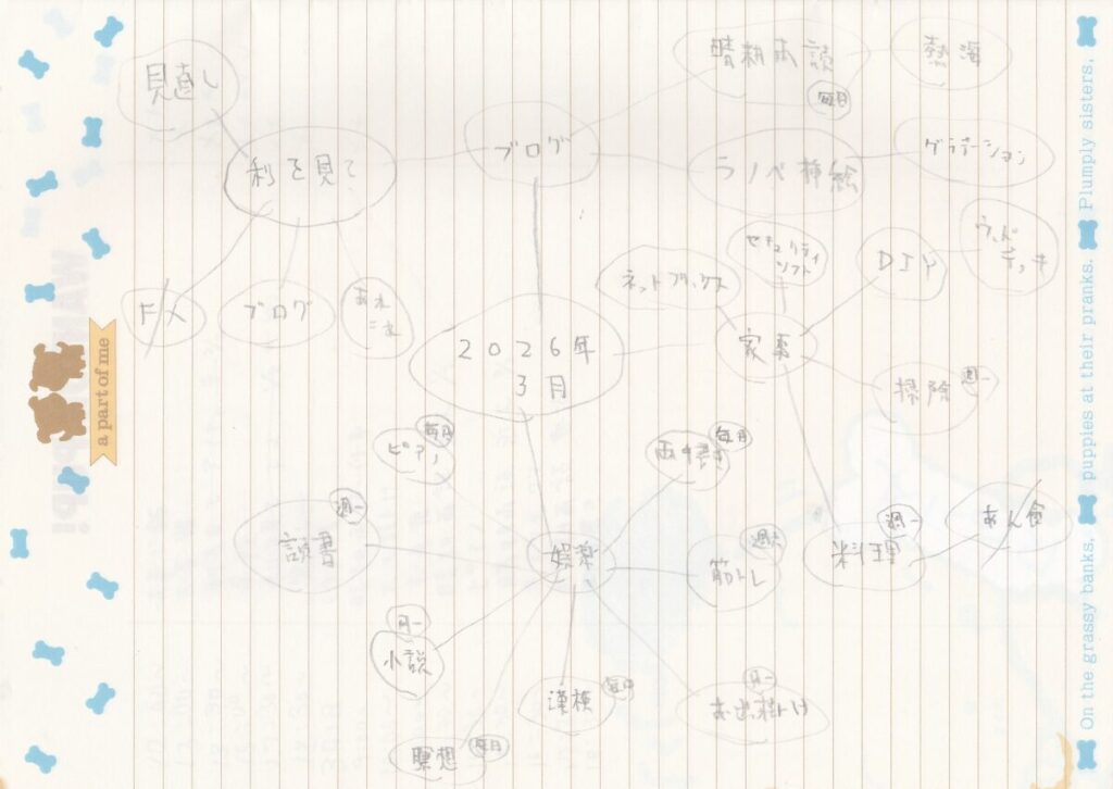 09something-260301report02