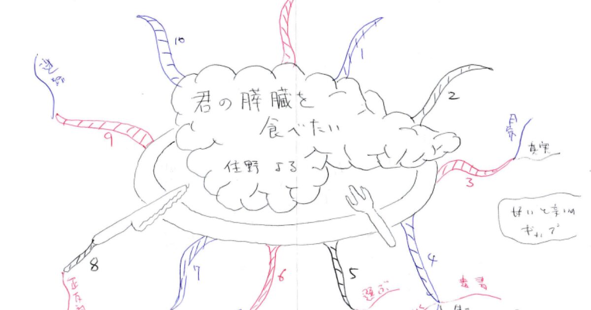 02book-230218pancreas0