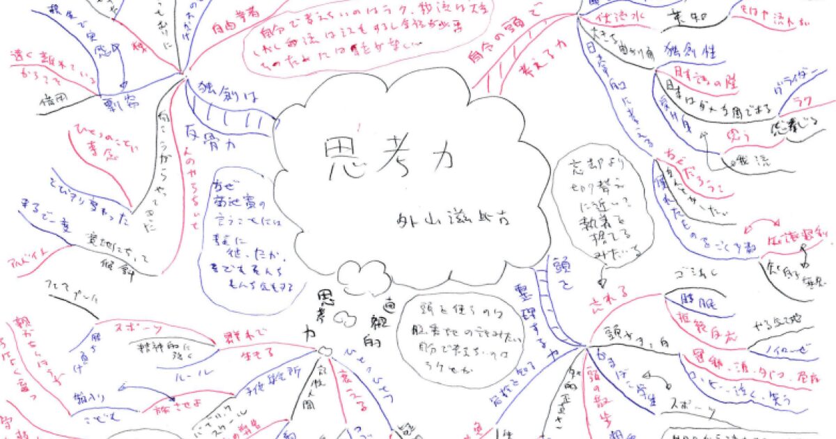 02book-230408thinking0