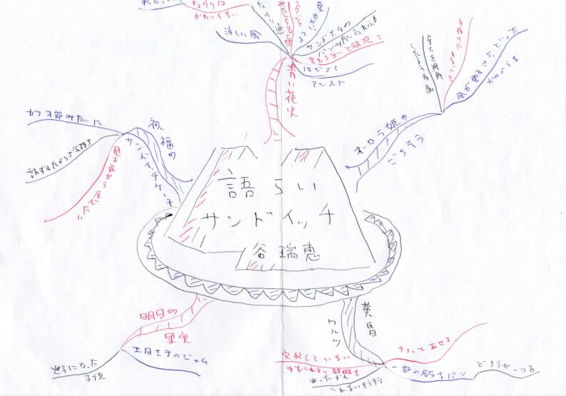 02book-230416sandwich