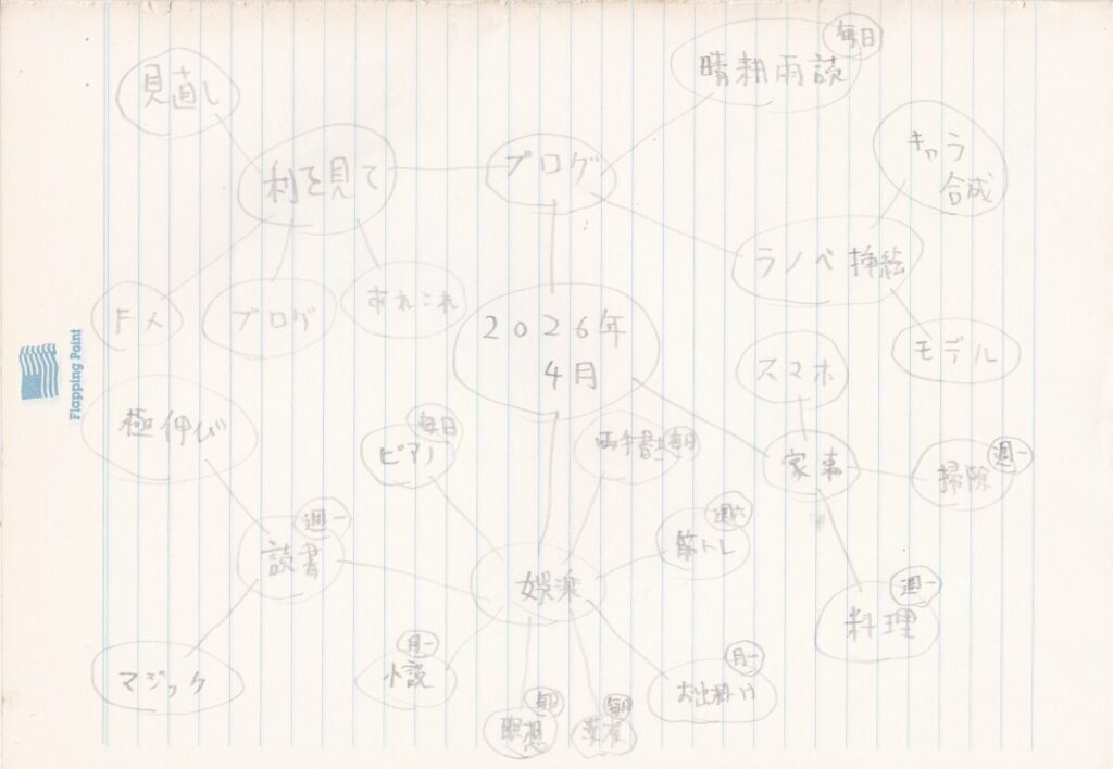 09something-260405report02