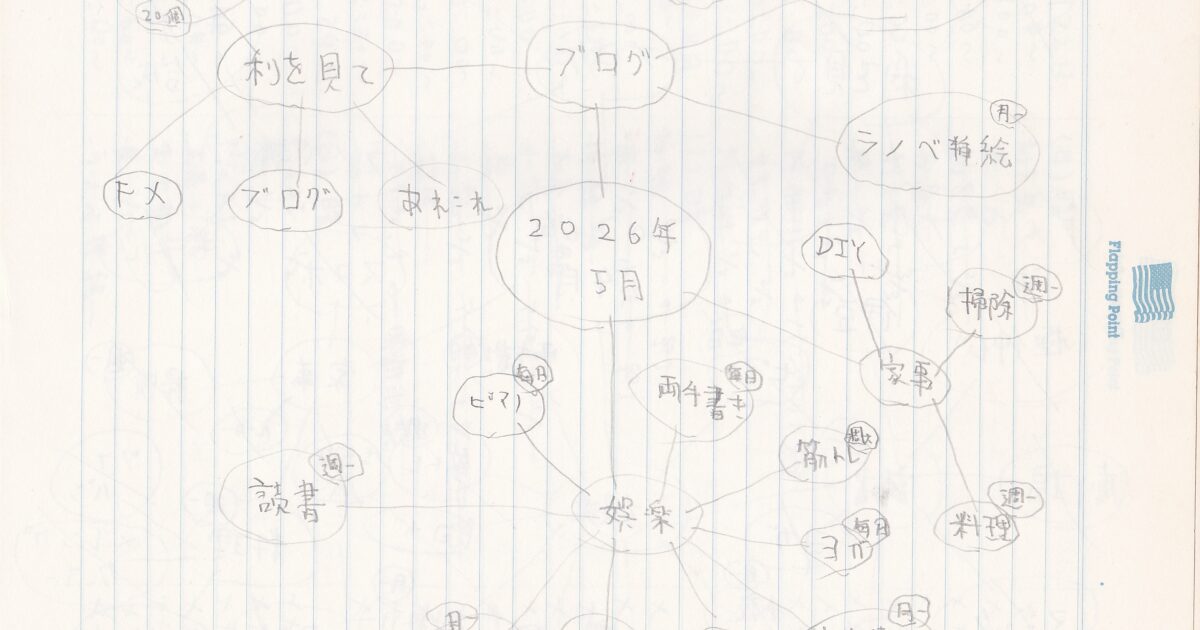 09something-2605report00