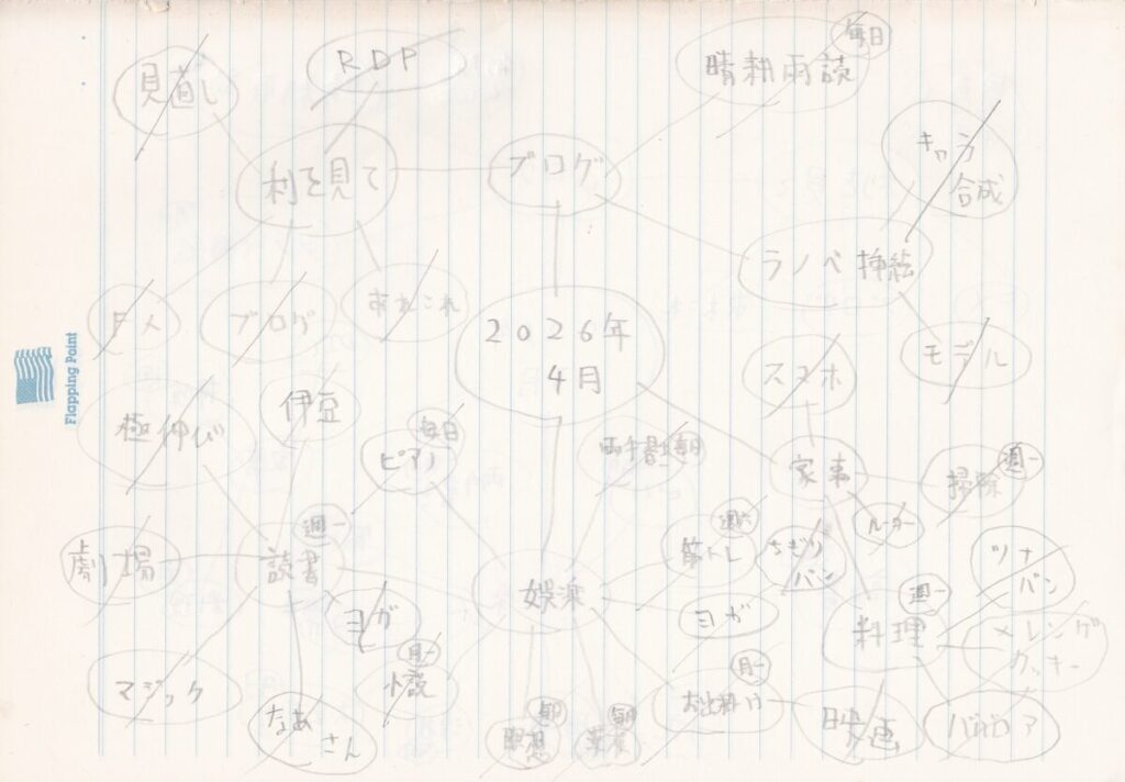 09something-2605report01