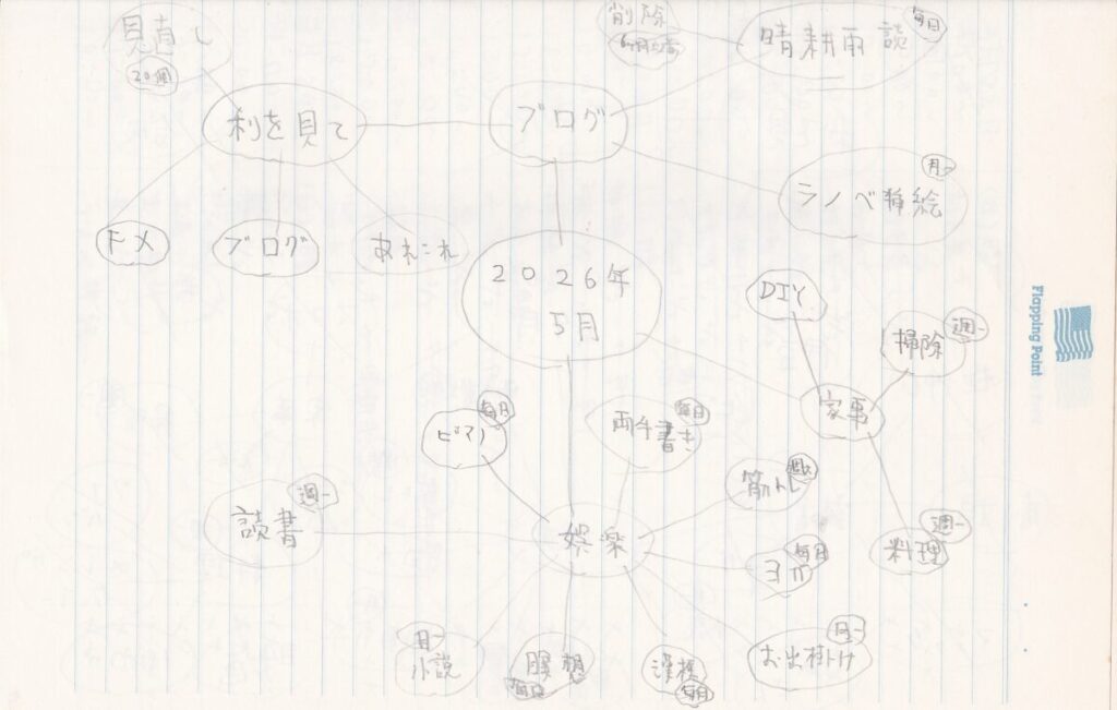 09something-2605report02