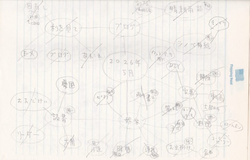 09something-260606report1