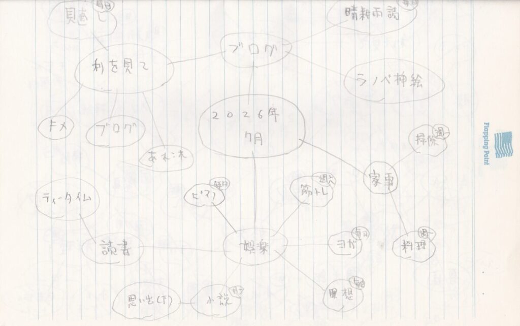 09something-260703report02