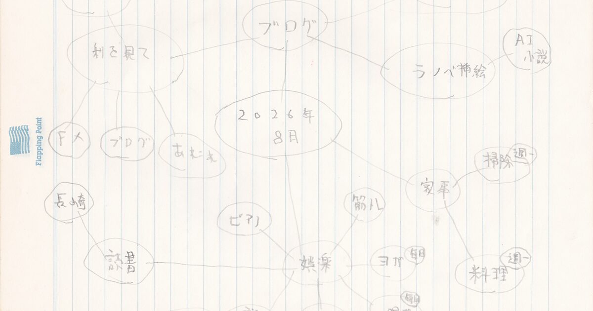 09something-260801report00