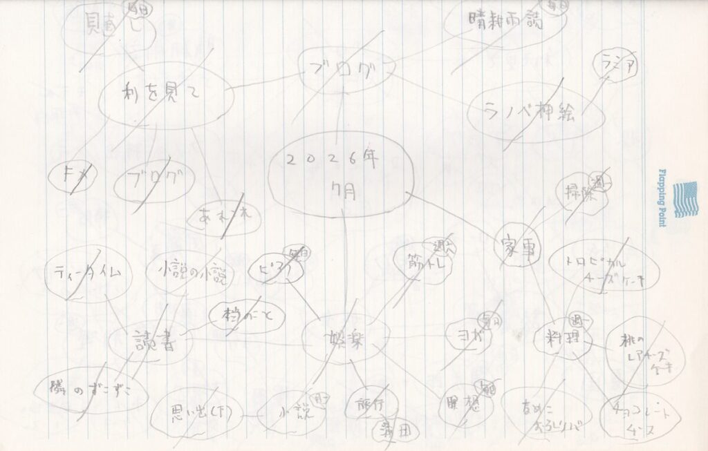 09something-260801report01