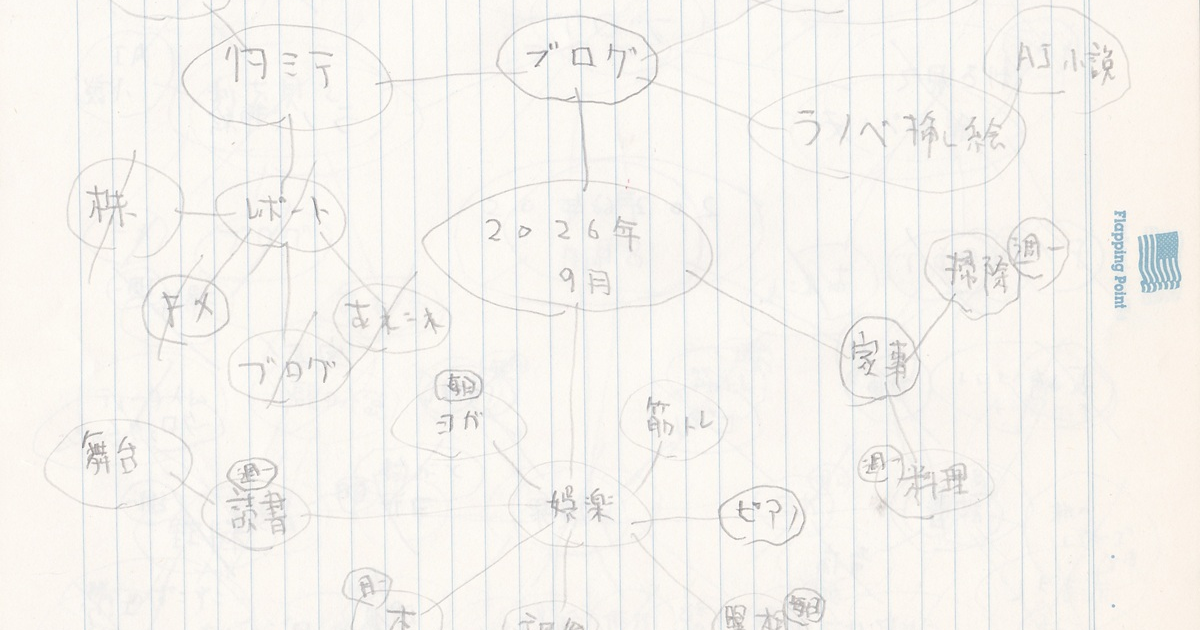 09something-260904report00