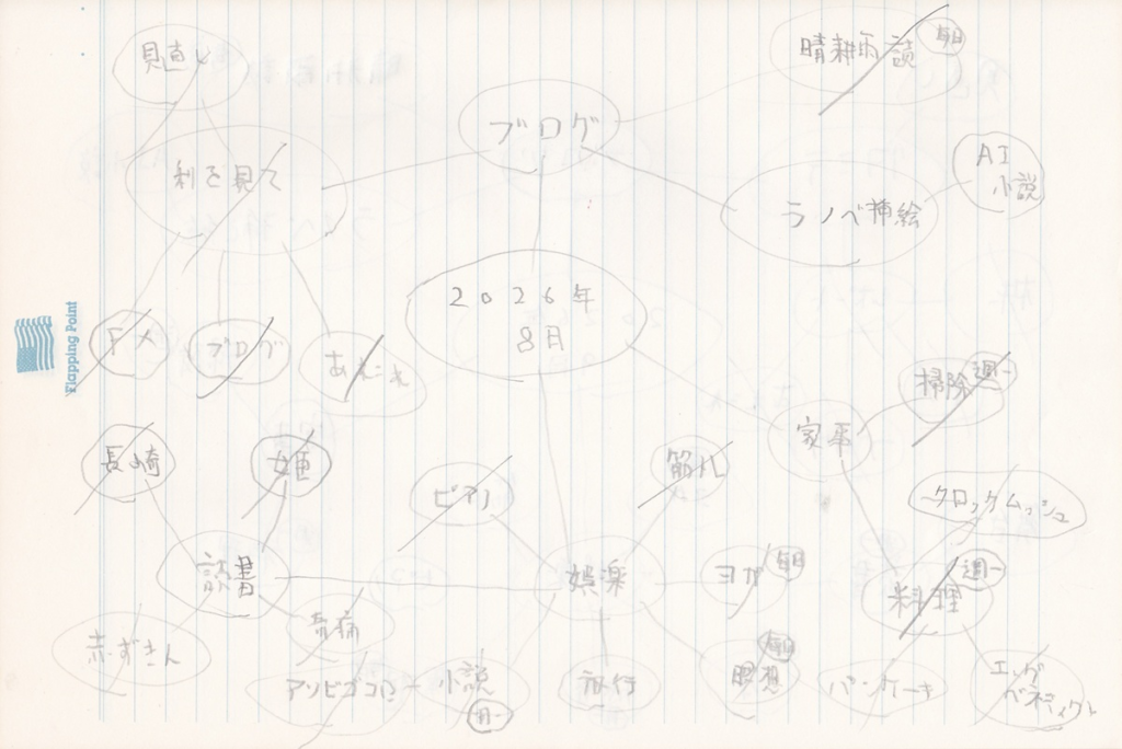09something-260904report01