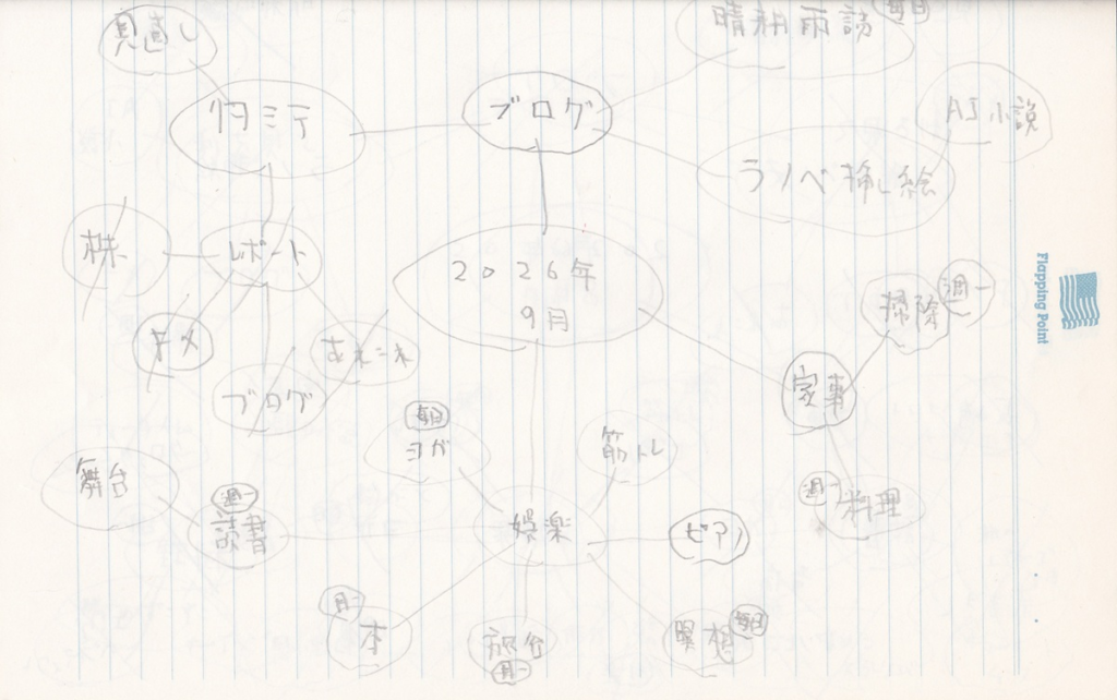 09something-260904report02